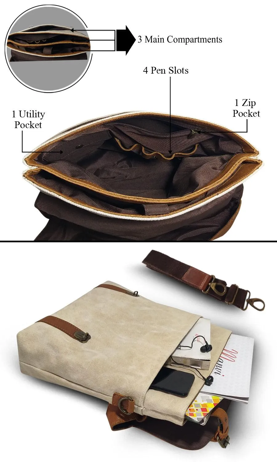 CANVAS & AWL Waxed Canvas & Genuine Leather Unisex Backpack Messenger Bag Shoulder & Crossbody Bag With Top Handle (Cream)