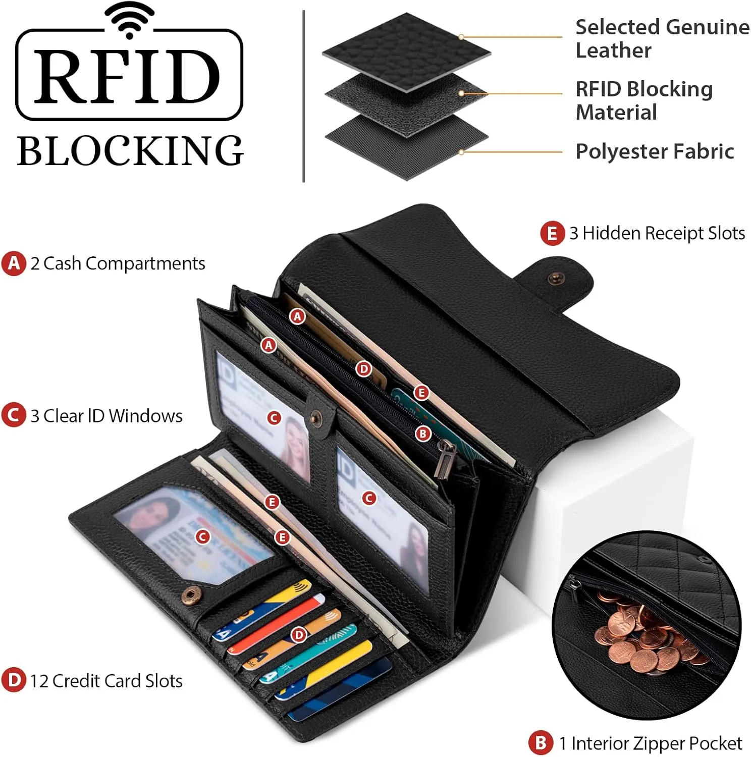 Wallet Women RFID Blocking Leather Large Capacity Credit Card Holder Trifold Ladies Clutch Zipper Long Purse